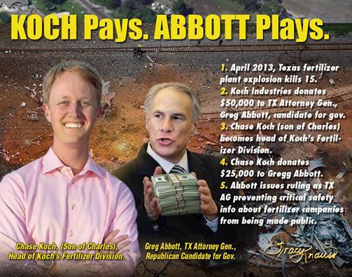 Koch-Pays-Abbott-Plays[1]